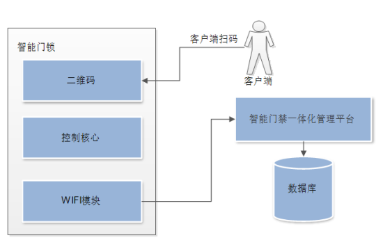 1-20021G54010957.png