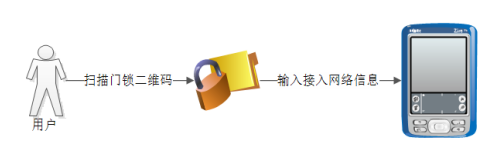 1-20021G54021212.png